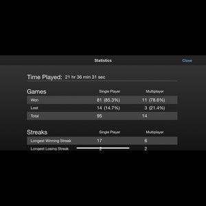 Meet your Posher, Sam